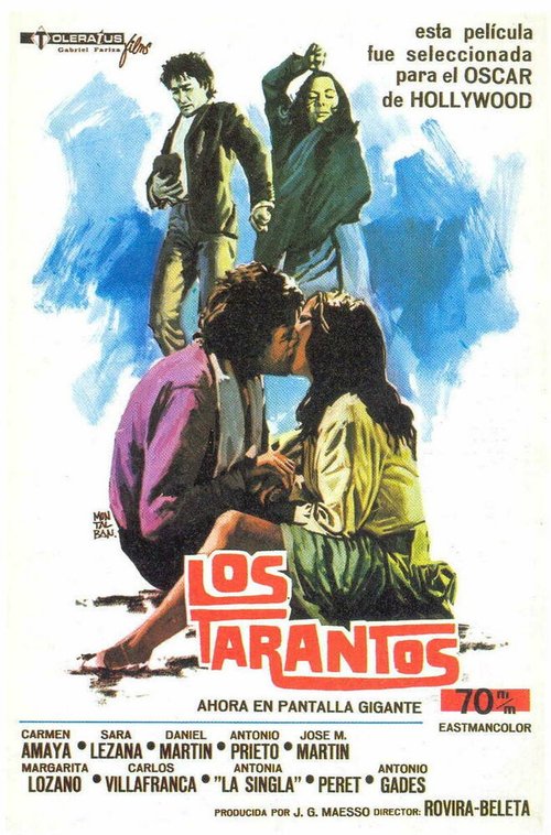 Смотреть фильм Тарантос / Los tarantos (1963) онлайн в хорошем качестве SATRip