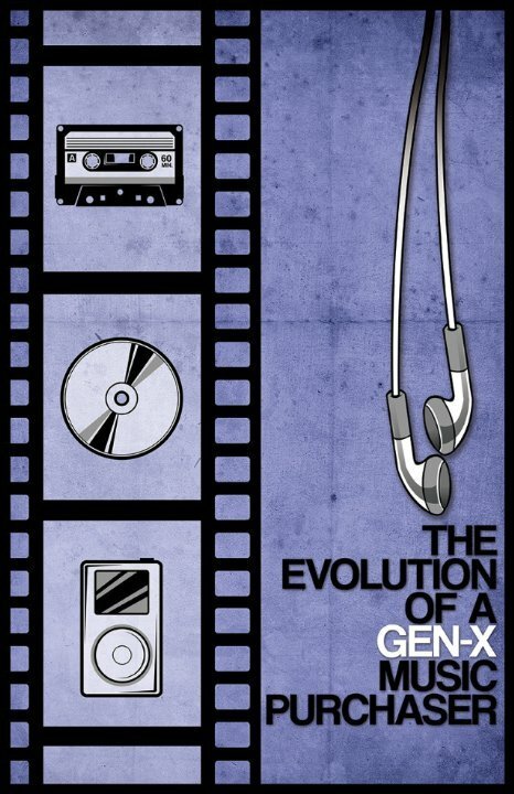 Смотреть фильм The Evolution of a Gen-X Music Purchaser (2015) онлайн 