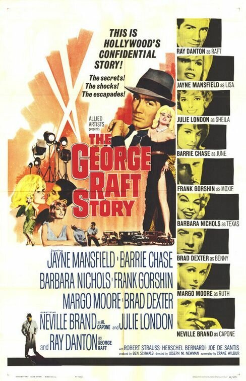 Смотреть фильм The George Raft Story (1961) онлайн в хорошем качестве SATRip