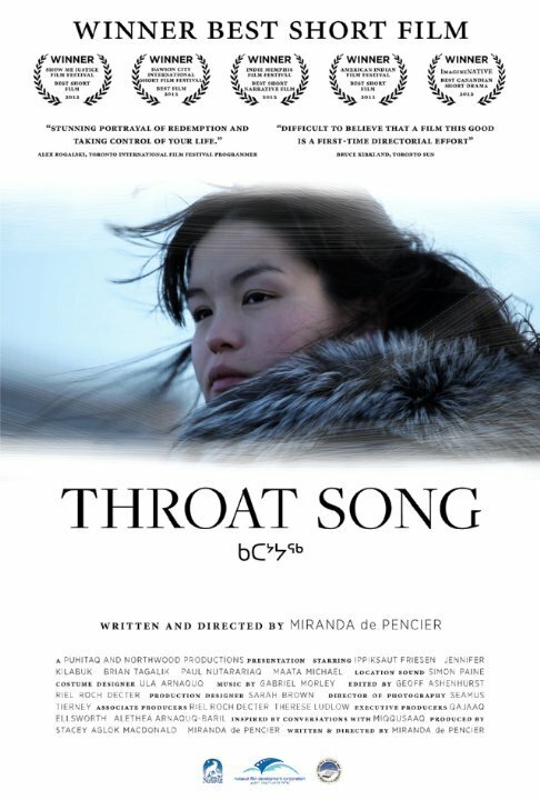 Смотреть фильм Throat Song (2013) онлайн 