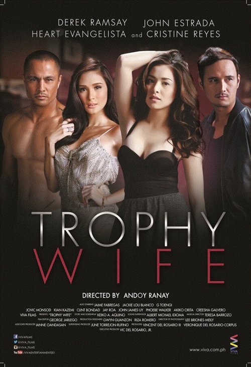 Смотреть фильм Трофей / Trophy Wife (2014) онлайн в хорошем качестве HDRip