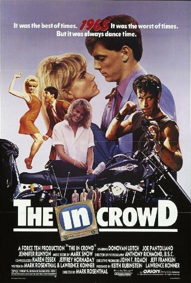 Смотреть фильм В толпе / The In Crowd (1988) онлайн в хорошем качестве SATRip