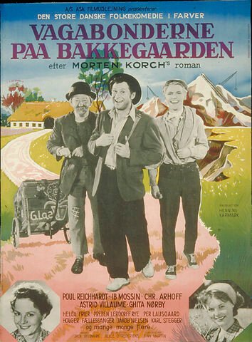 Смотреть фильм Vagabonderne paa Bakkegaarden (1958) онлайн в хорошем качестве SATRip