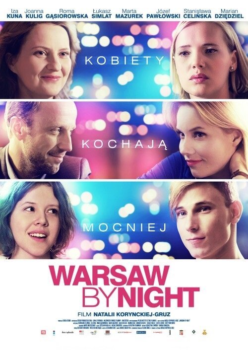 Варшава ночью / Warsaw by Night