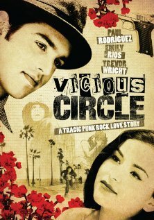 Смотреть фильм Vicious Circle (2009) онлайн 