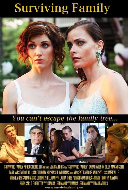 Смотреть фильм Выживающая семья / Surviving Family (2012) онлайн в хорошем качестве HDRip