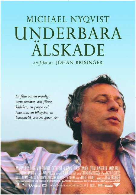 Смотреть фильм Внезапно / Underbara älskade (2006) онлайн в хорошем качестве HDRip