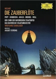 Смотреть фильм Волшебная флейта / Die Zauberflöte (1983) онлайн в хорошем качестве SATRip