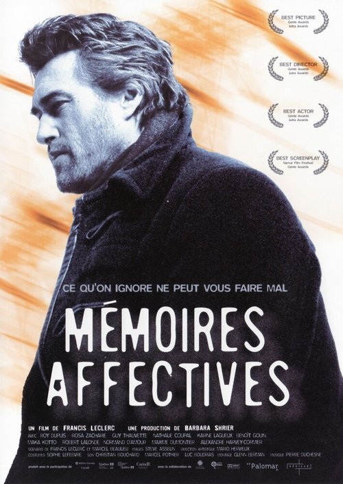 Смотреть фильм Воспоминания / Mémoires affectives (2004) онлайн в хорошем качестве HDRip