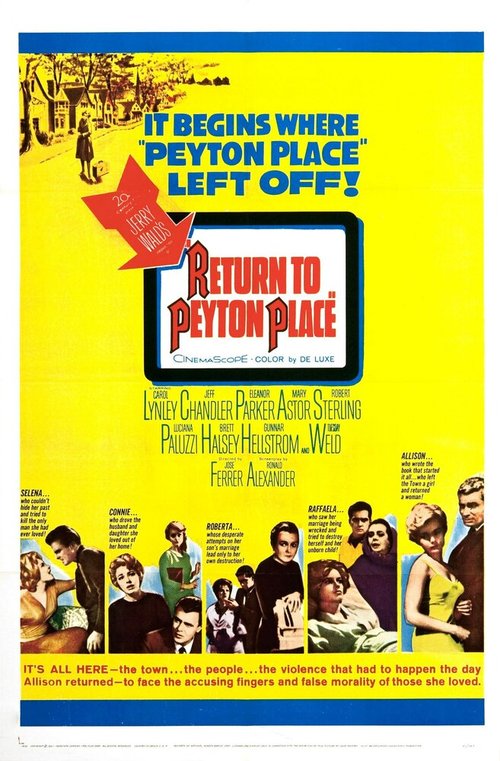 Смотреть фильм Возвращение в Пейтон Плейс / Return to Peyton Place (1961) онлайн в хорошем качестве SATRip