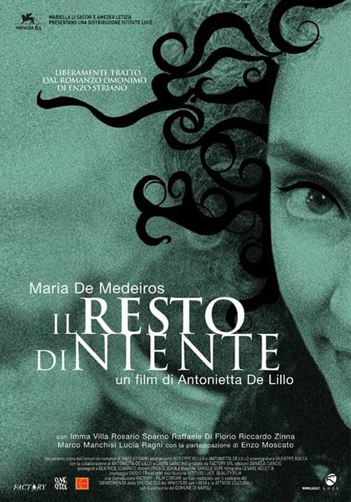 Смотреть фильм Все, что осталось от ничего / Il resto di niente (2004) онлайн в хорошем качестве HDRip