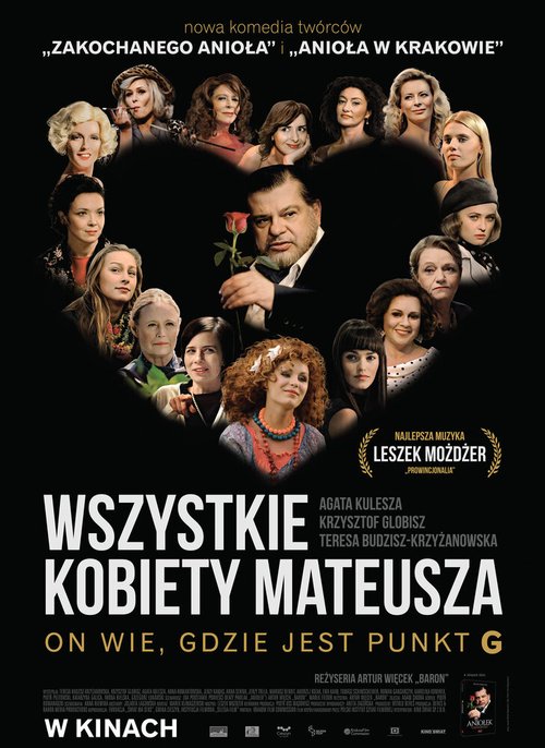 Смотреть фильм Все женщины Мэттью / Wszystkie kobiety Mateusza (2013) онлайн в хорошем качестве HDRip