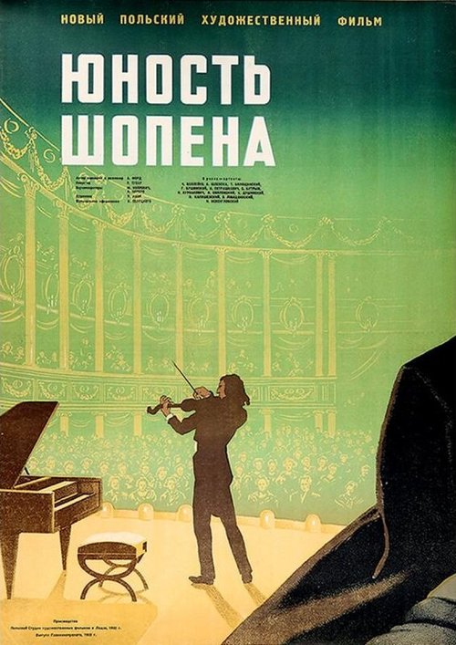 Смотреть фильм Юность Шопена / Mlodosc Chopina (1951) онлайн в хорошем качестве SATRip