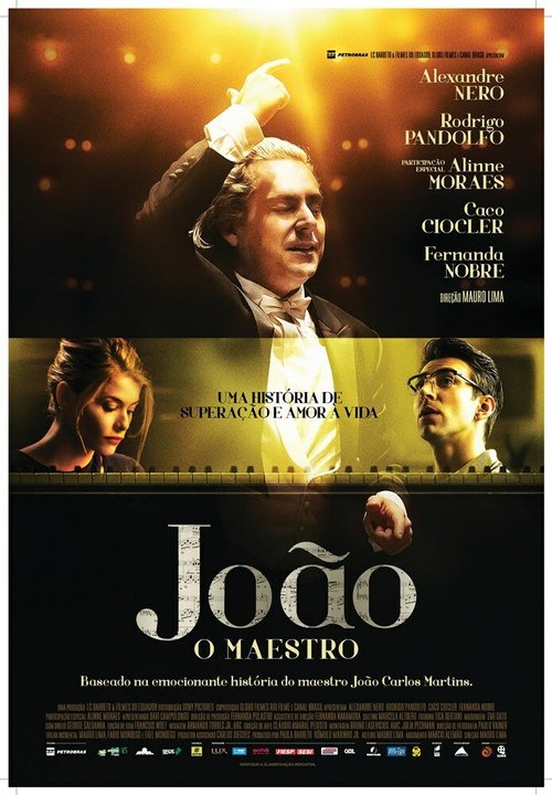Смотреть фильм Жоао: Маэстро / João, o Maestro (2017) онлайн в хорошем качестве HDRip