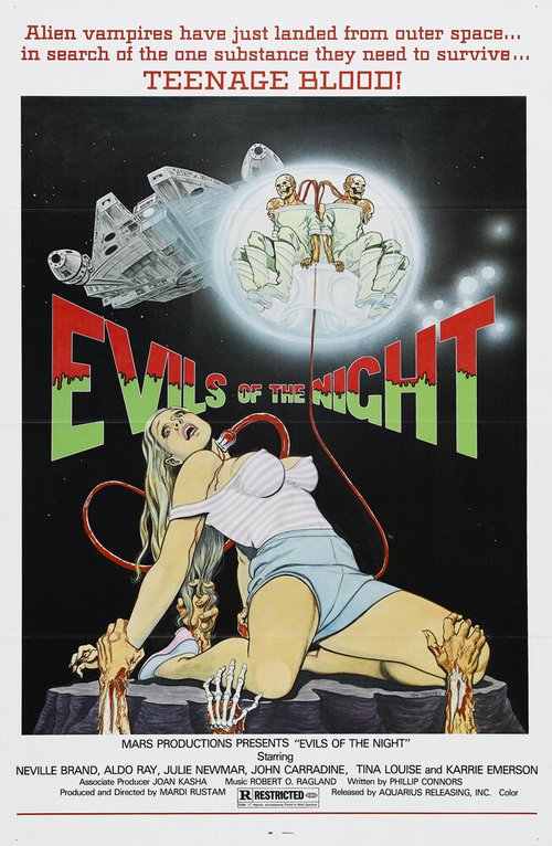 Смотреть фильм Зло в ночи / Evils of the Night (1985) онлайн в хорошем качестве SATRip