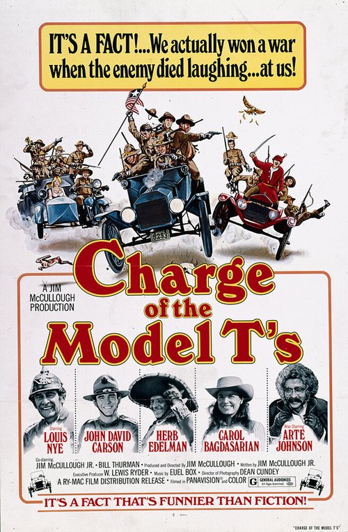Смотреть фильм Атака моделей Т / Charge of the Model T's (1977) онлайн в хорошем качестве SATRip