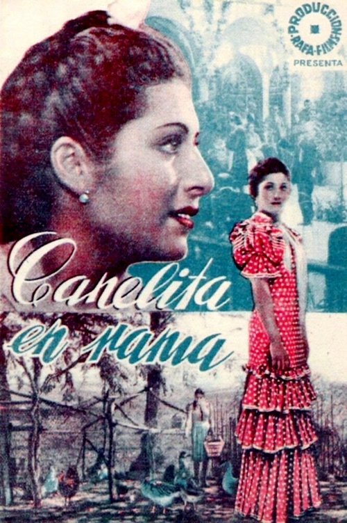 Смотреть фильм Canelita en rama (1943) онлайн в хорошем качестве SATRip