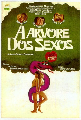Смотреть фильм Дерево полов / A Árvore dos Sexos (1977) онлайн в хорошем качестве SATRip