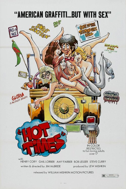 Смотреть фильм Hot Times (1974) онлайн в хорошем качестве SATRip