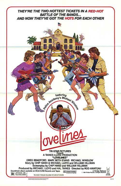 Смотреть фильм Lovelines (1984) онлайн в хорошем качестве SATRip