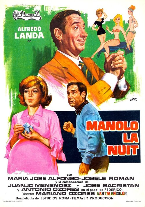Смотреть фильм Маноло, Ночь / Manolo, la nuit (1973) онлайн 