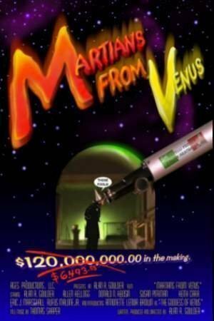 Смотреть фильм Martians from Venus (2004) онлайн в хорошем качестве HDRip