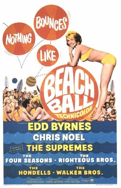 Надувной мяч / Beach Ball