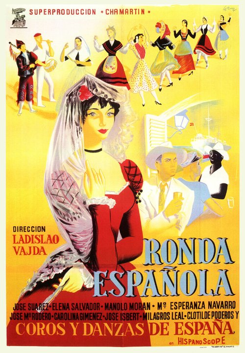 Смотреть фильм Ronda española (1952) онлайн в хорошем качестве SATRip