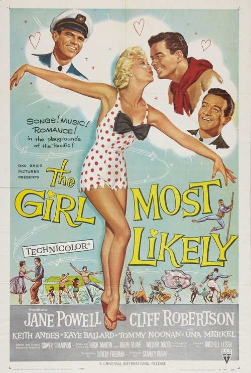 Смотреть фильм Самая подходящая девушка / The Girl Most Likely (1957) онлайн в хорошем качестве SATRip