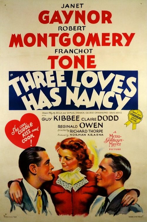 Смотреть фильм Three Loves Has Nancy (1938) онлайн в хорошем качестве SATRip