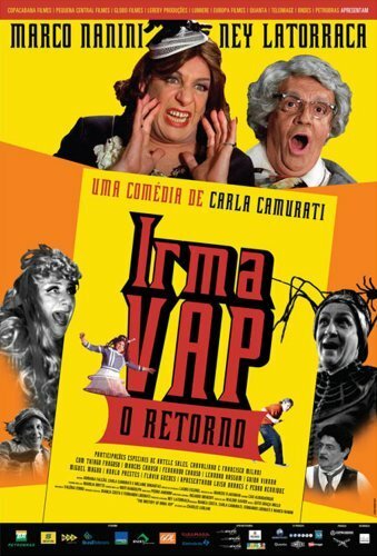 Смотреть фильм Возвращение Ирмы Вап / Irma Vap: O Retorno (2006) онлайн в хорошем качестве HDRip