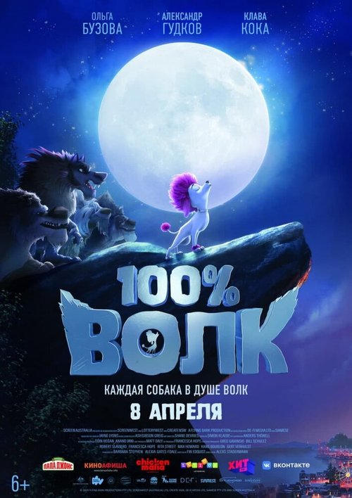 Смотреть фильм 100% волк / 100% Wolf (2020) онлайн в хорошем качестве HDRip