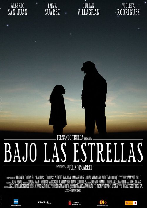 Смотреть фильм Под звездами / Bajo las estrellas (2007) онлайн в хорошем качестве HDRip