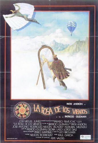 Смотреть фильм Роза ветров / La rosa de los vientos (1983) онлайн 