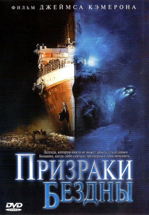 Смотреть фильм Призраки бездны: Титаник / Ghosts of the Abyss (2003) онлайн в хорошем качестве HDRip