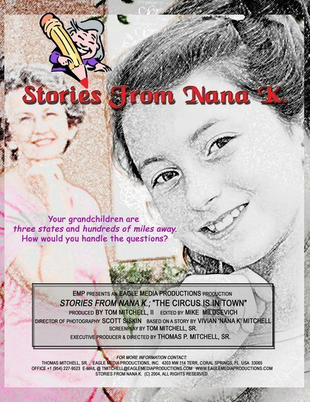 Смотреть фильм Stories from Nana K.; The Circus Is in Town (2005) онлайн 